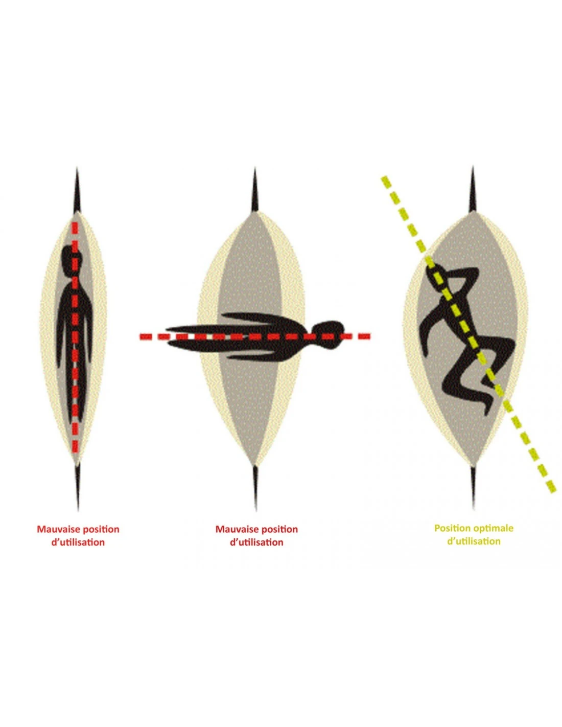 Toile De HAMAC 200 X 140 Cm Différents Coloris - Pau Brasil – Image 2